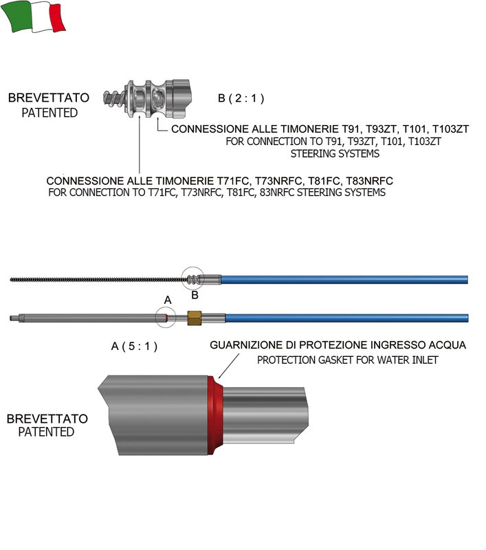 M90 MACH CABLE 8 FT