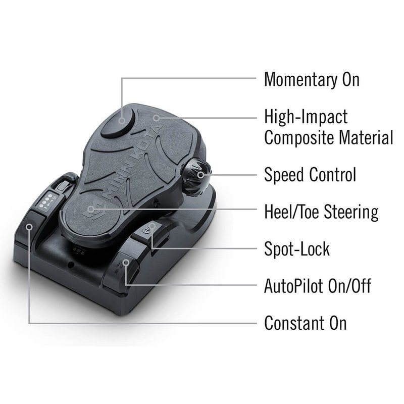 ULTREX 112/MDI/IP LINK_BT 45" 36V with sonar MDI