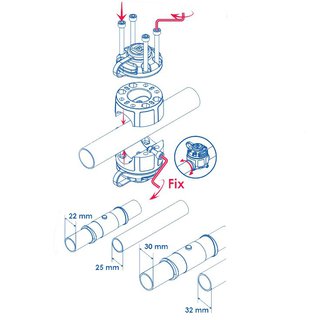 Platforma uzstādīšanai uz caurules Ø 22/25 mm (FMr125 melna)