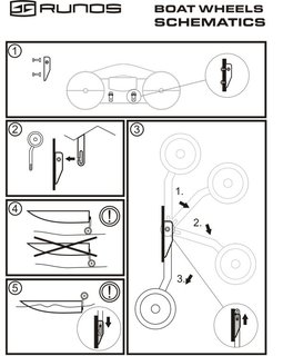 Transom wheels